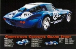 Us-import Competition Corvette Grand Sport