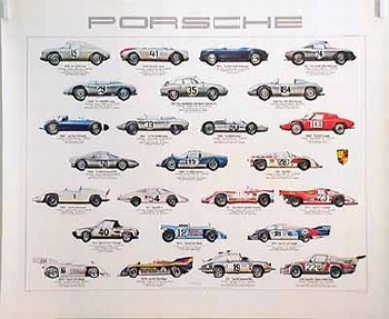 Porsche Original Automobile Racing-cars 1953-1974